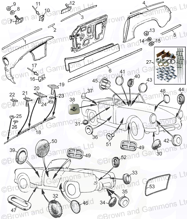 Image for Mouldings & Grommets Body Panels